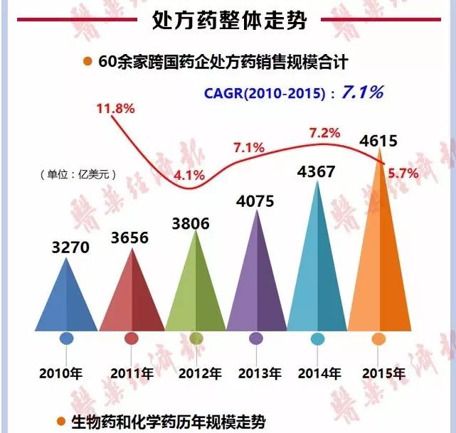 NG官网 - 相信品牌的力量